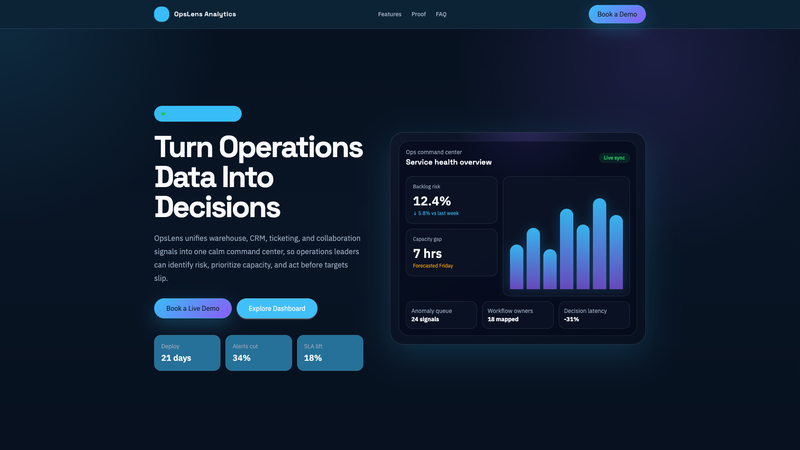 SaaS Demo Request Landing Page