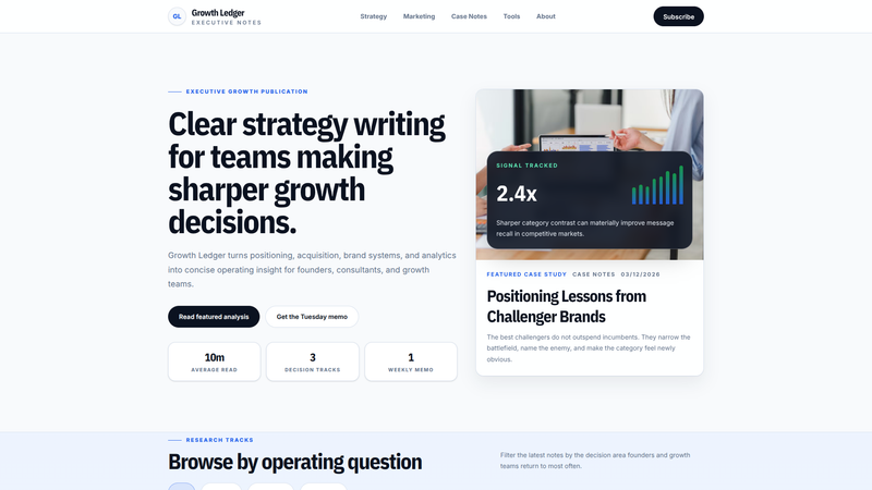 Growth Ledger &mdash; Business & Marketing Blog