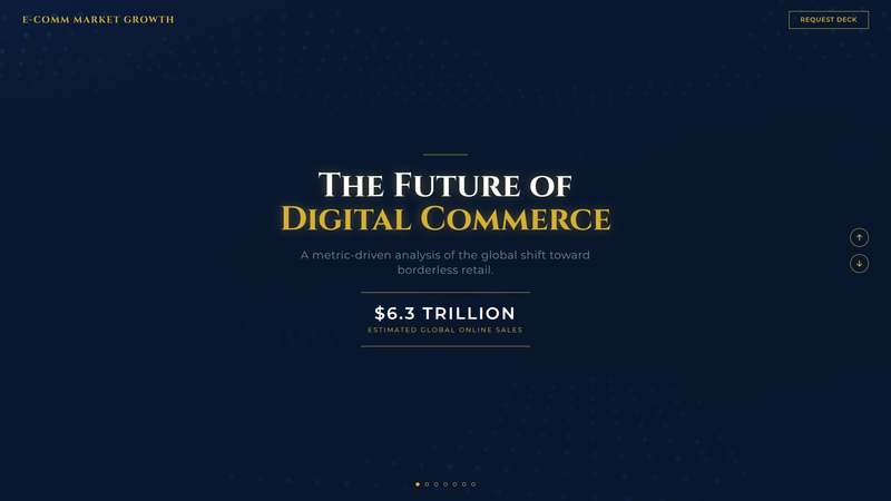 E-Commerce Market Growth Slides