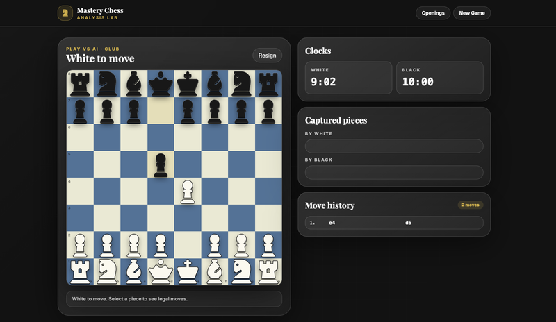 Mastery Chess & Analysis