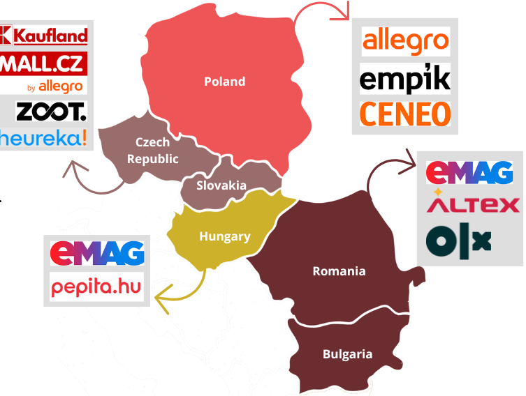 Ghidul Complet al Marketplace-urilor din Europa Centrală și de Est: Oportunități pentru Vânzătorii din România