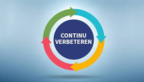 Wat zou je willen veranderen of verbeteren binnen de wielerwereld voor vrouwelijke atleten?