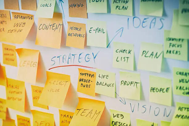 The Key Attributes of An Innovative Organisation