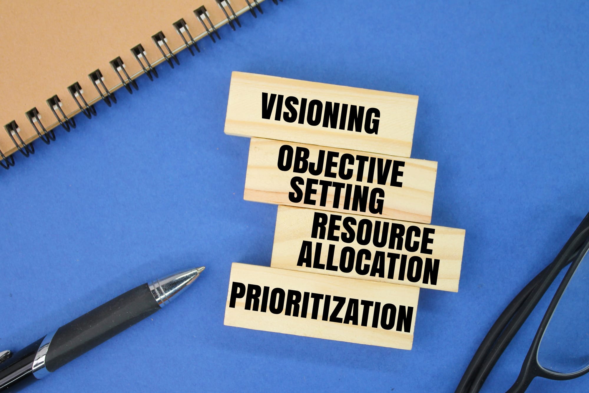 The Complete RBV Of Strategy, The Strengths And Weaknesses