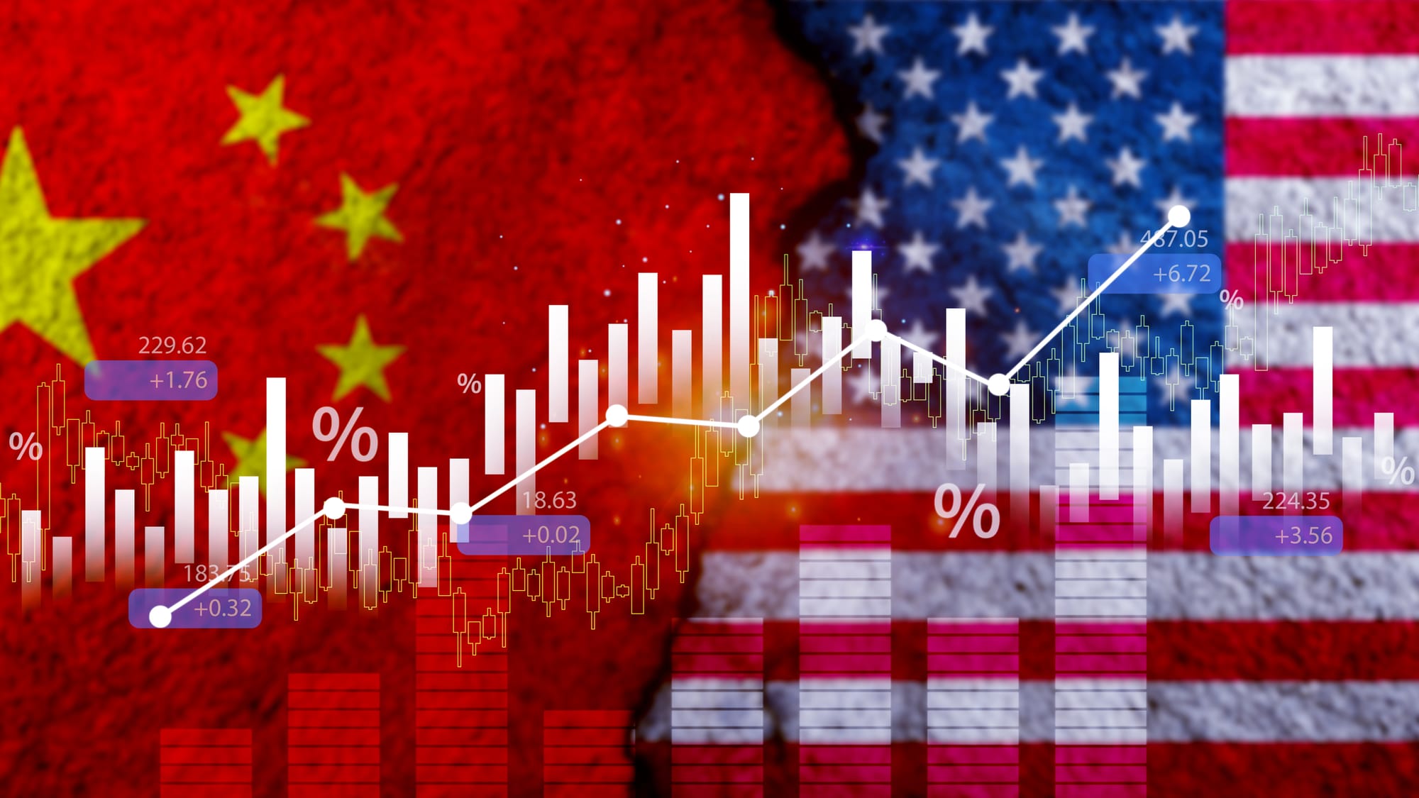 8 GDP Driven Scenarios and How Businesses Should Respond