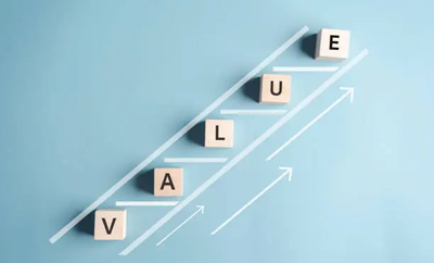 How Do Organisations Add Value To Their Business?