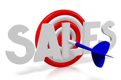 A Current Product Range Is Falling Short Of Its Sales Targets