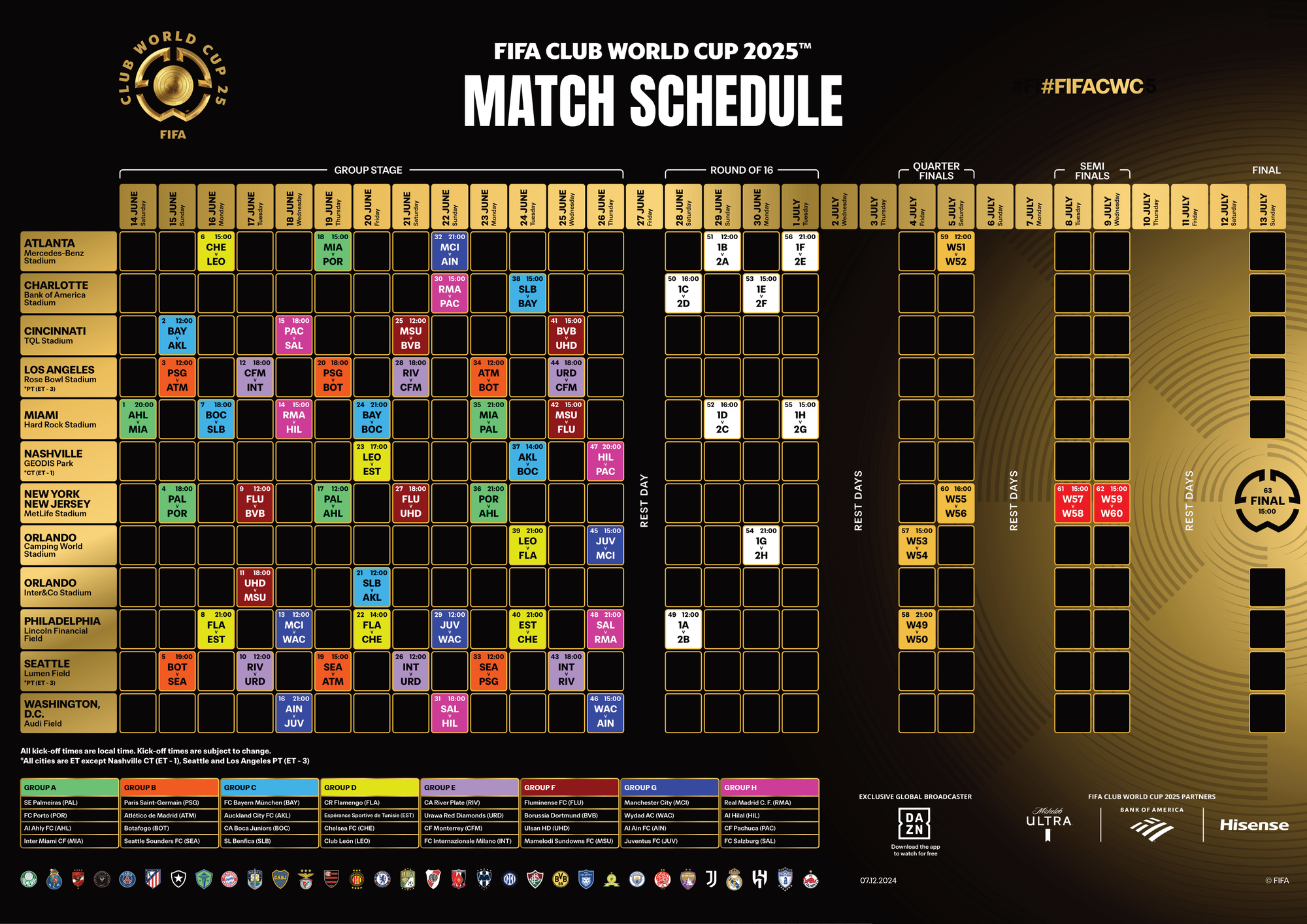 Final schedule confirms thrilling set of group stage fixtures and qualification paths to the final