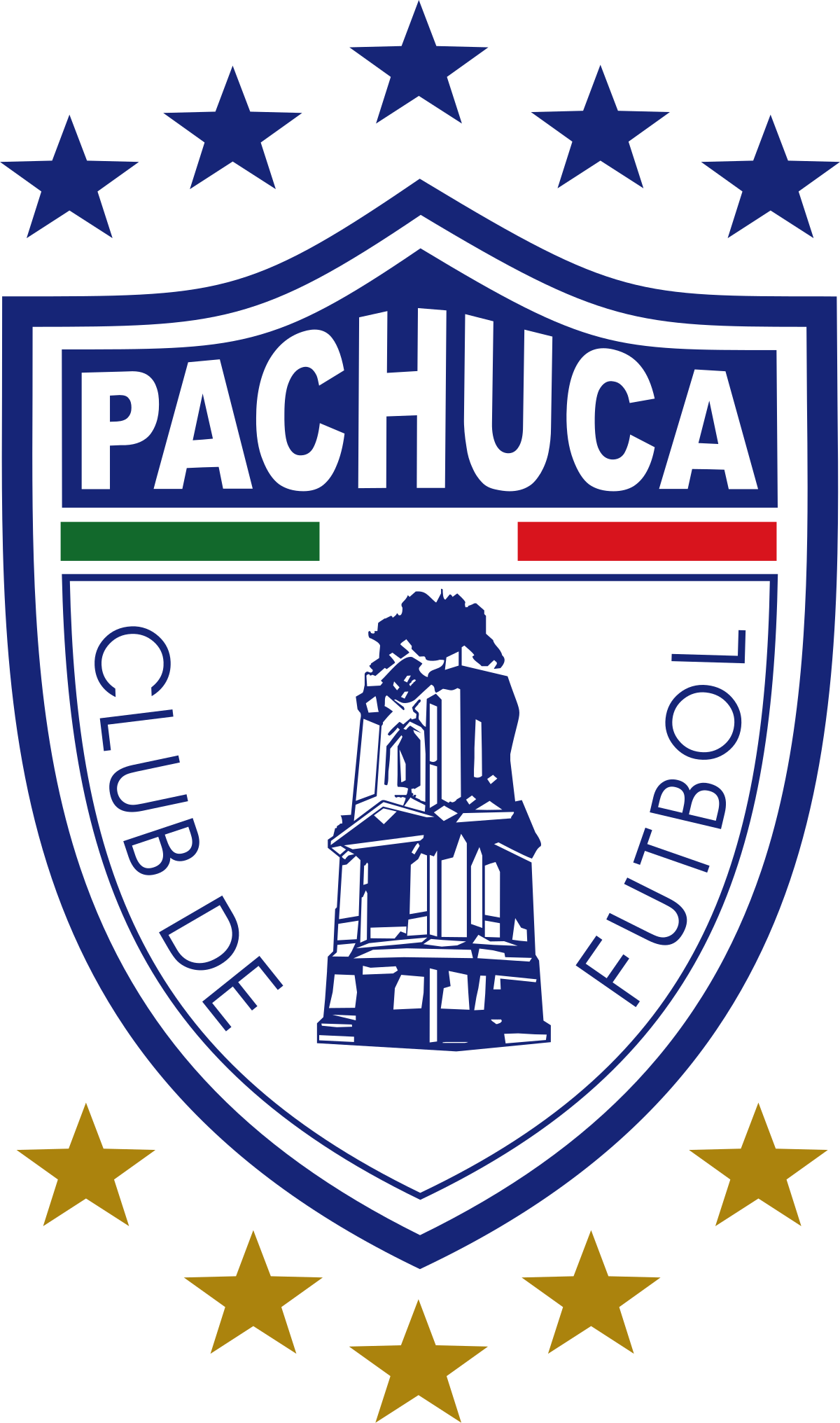 CF Pachuca