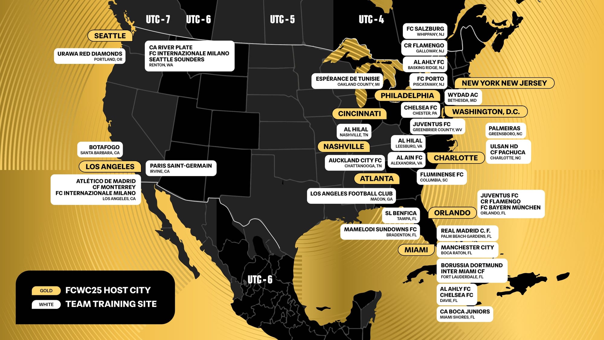 World's Best Football Stars Set to Touch Down in Communities Across the USA