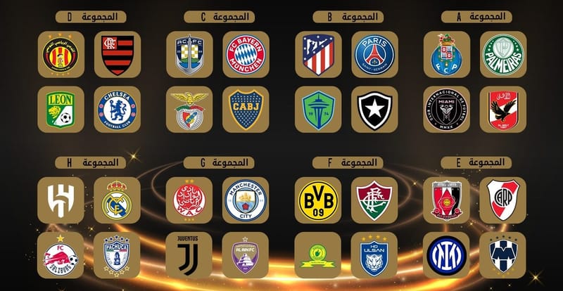 FIFA CLUB WORLD CUP 2025 draw