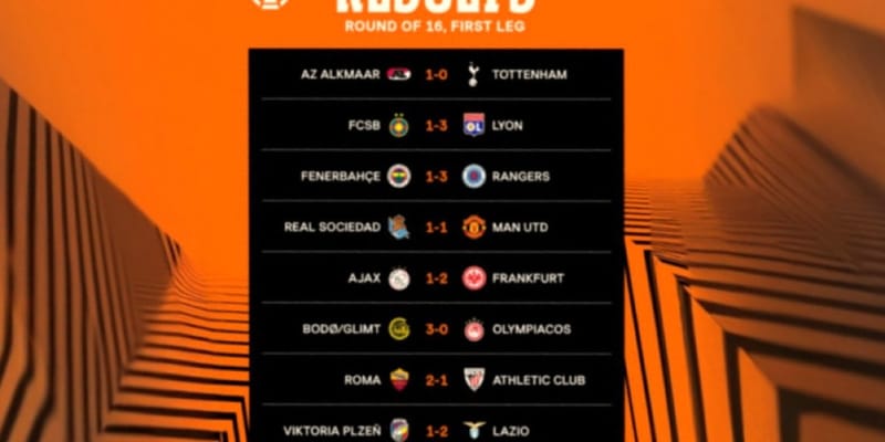 UEFA Europa League Drama: Tottenham Stunned by AZ, Rangers Triumph in Turkey, Italians win last second.