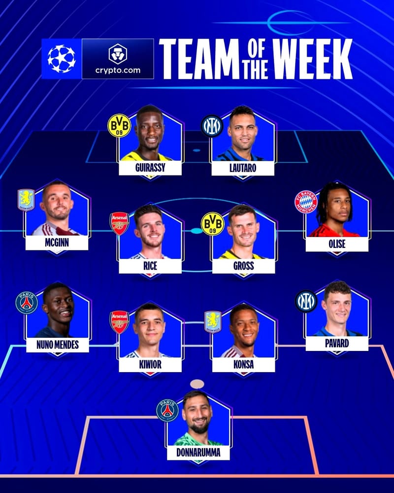 Champions League Quarterfinals Team of the Week