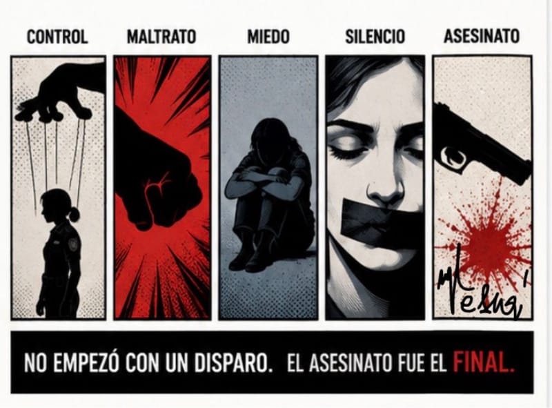 ¿Cuándo empieza la violencia?