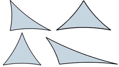 Négatif de 3 à 4 %