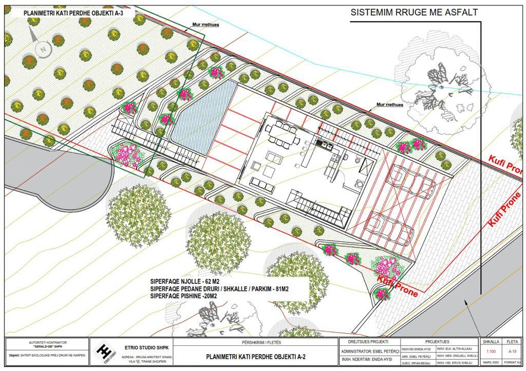 Durres öbölben turisztikai célú telek eladó