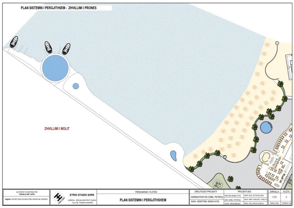 Durres öbölben turisztikai célú telek eladó