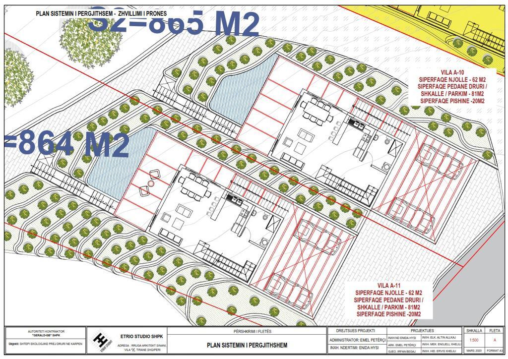 Durres öbölben turisztikai célú telek eladó