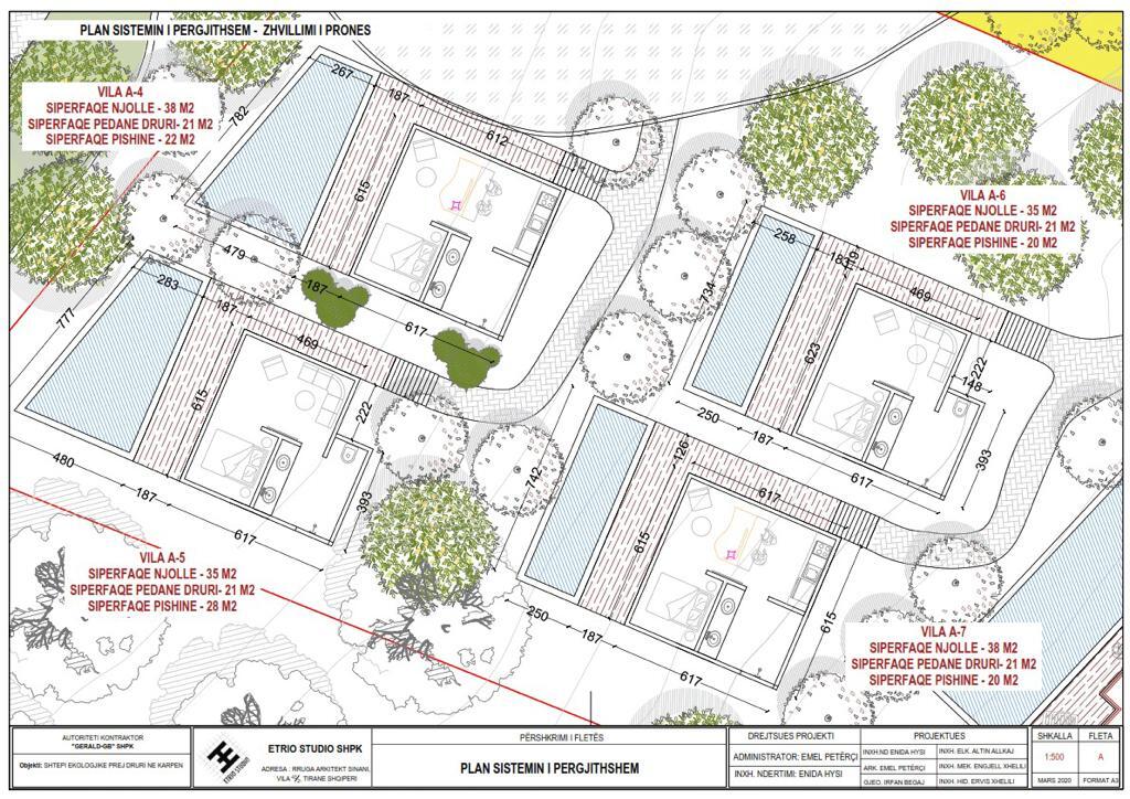 Durres öbölben turisztikai célú telek eladó