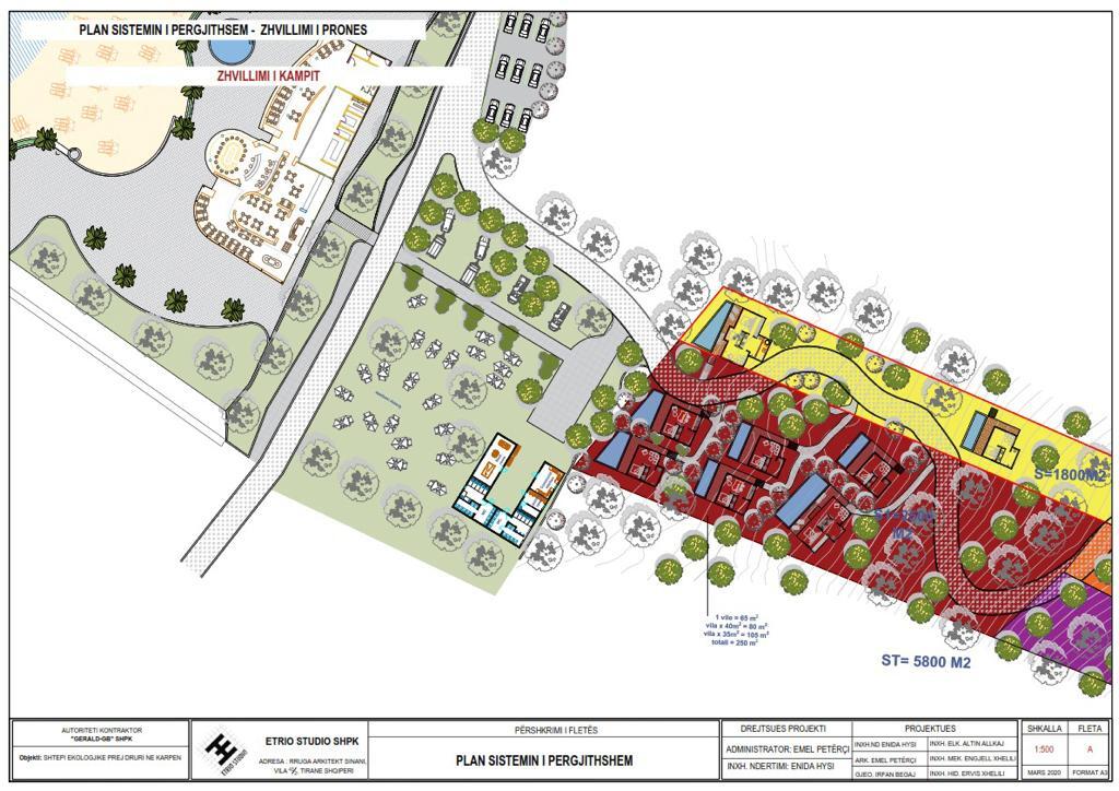 Durres öbölben turisztikai célú telek eladó