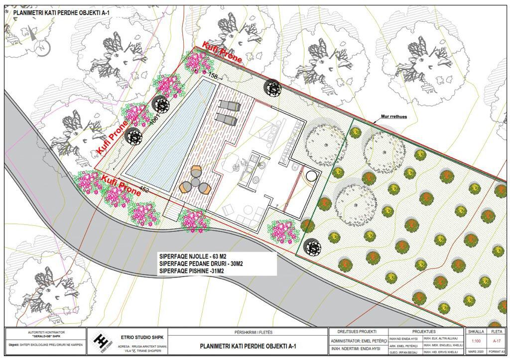 Durres öbölben turisztikai célú telek eladó