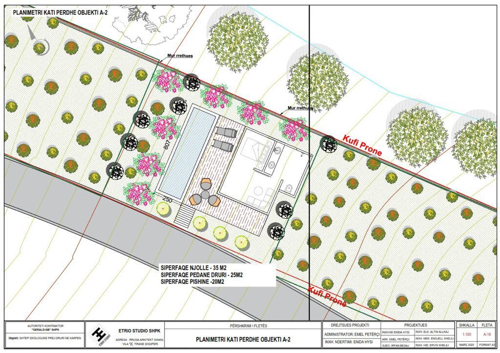 Durres öbölben turisztikai célú telek eladó