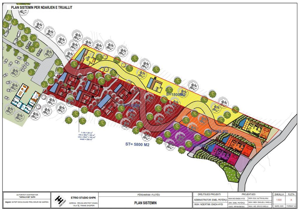 Durres öbölben turisztikai célú telek eladó