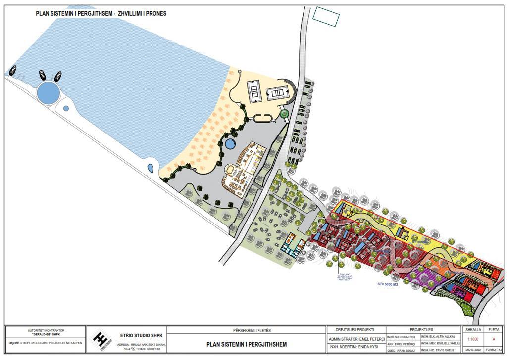 Durres öbölben turisztikai célú telek eladó