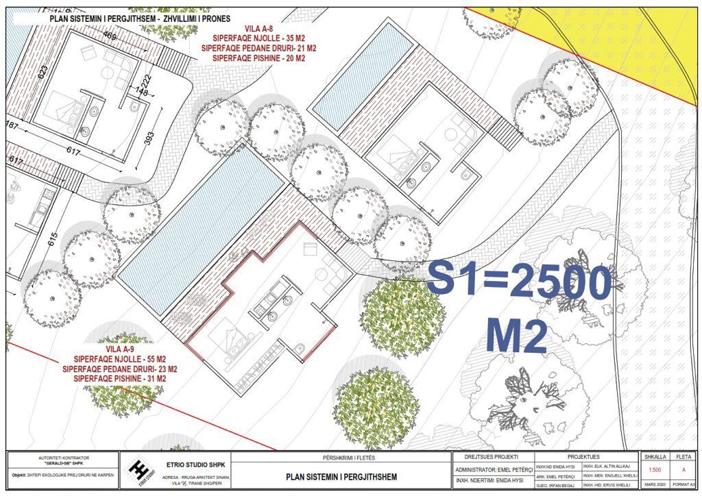 Durres öbölben turisztikai célú telek eladó