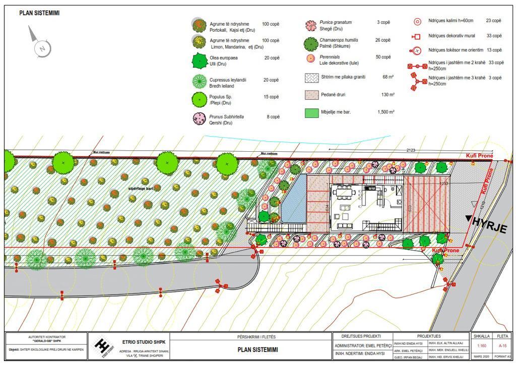Durres öbölben turisztikai célú telek eladó