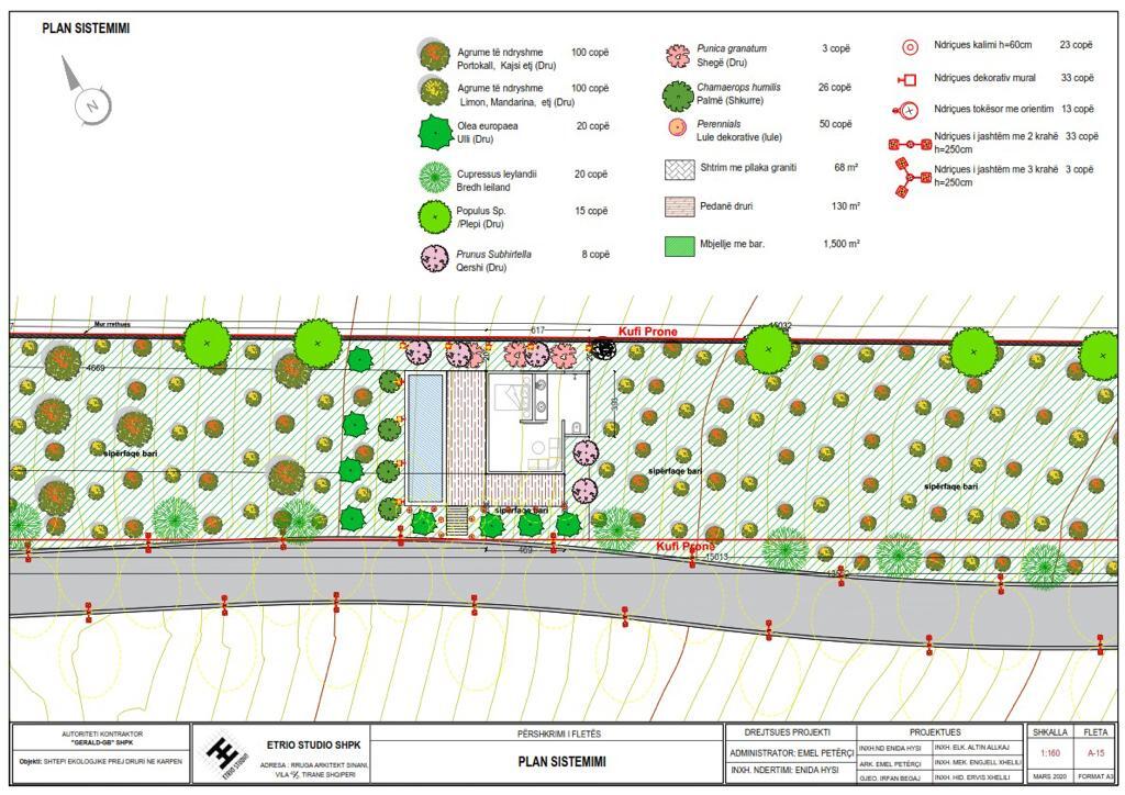 Durres öbölben turisztikai célú telek eladó
