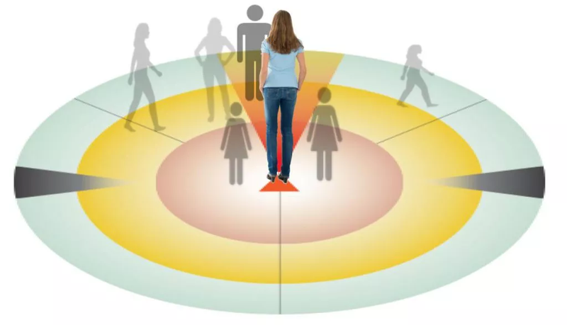 קורס הכשרת מנחי פנורמה חברתית