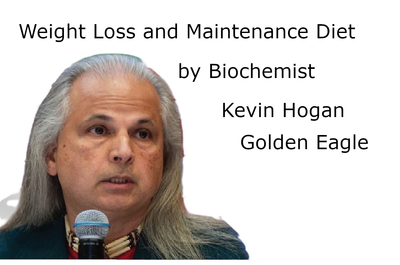 Weight Loss & Maintenance Diet