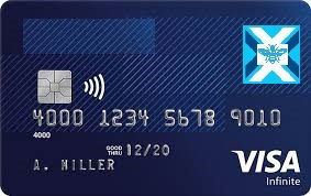 CARTA VISA DEBIT FAMIGLIA