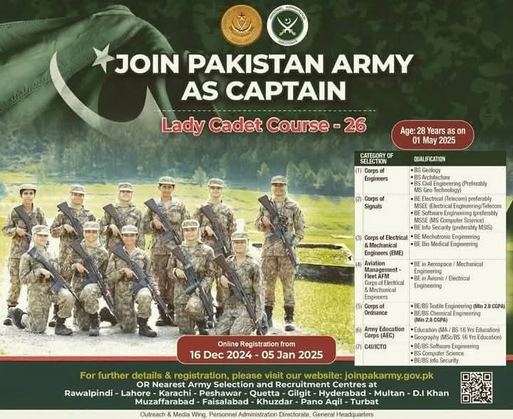 Pak Led Captain Join Pakistan Army as Captain