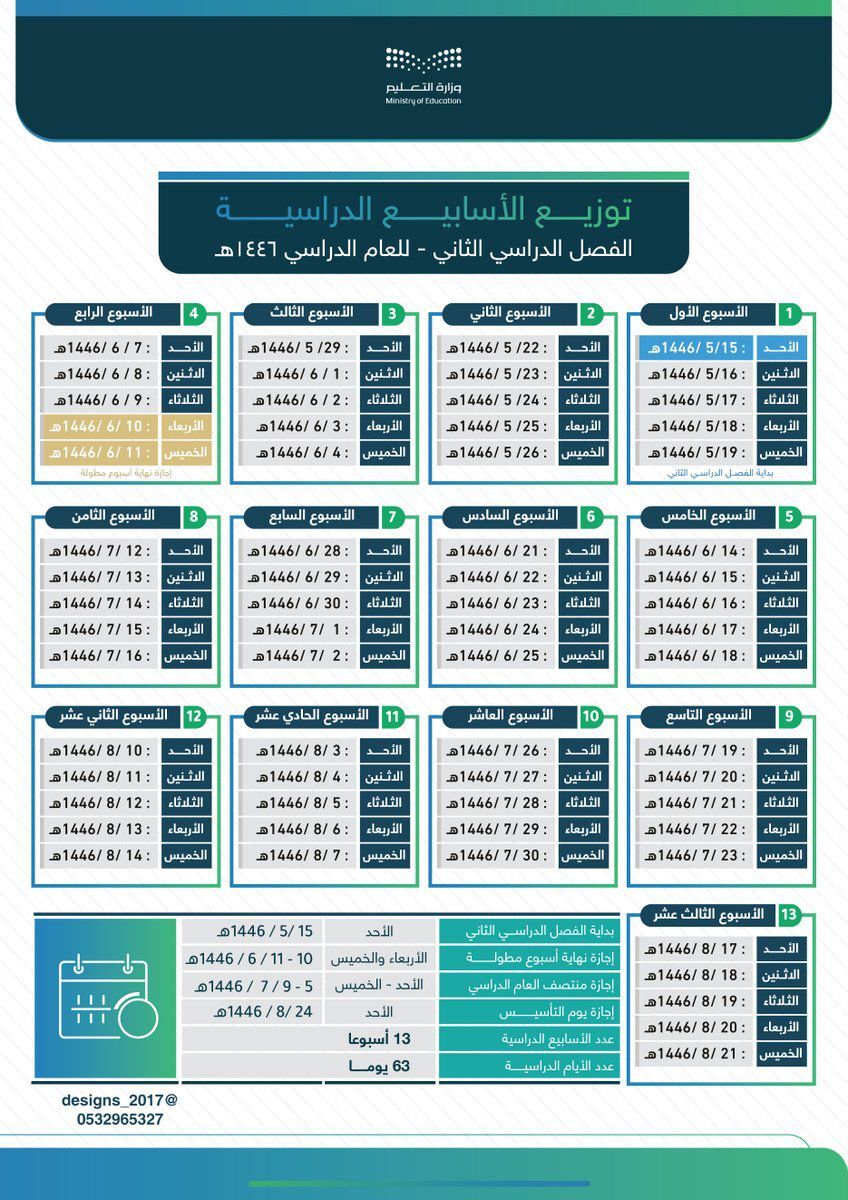 توزيع الإسابيع الدراسية الفصل الدراسي الثاني 1446-1447هـ