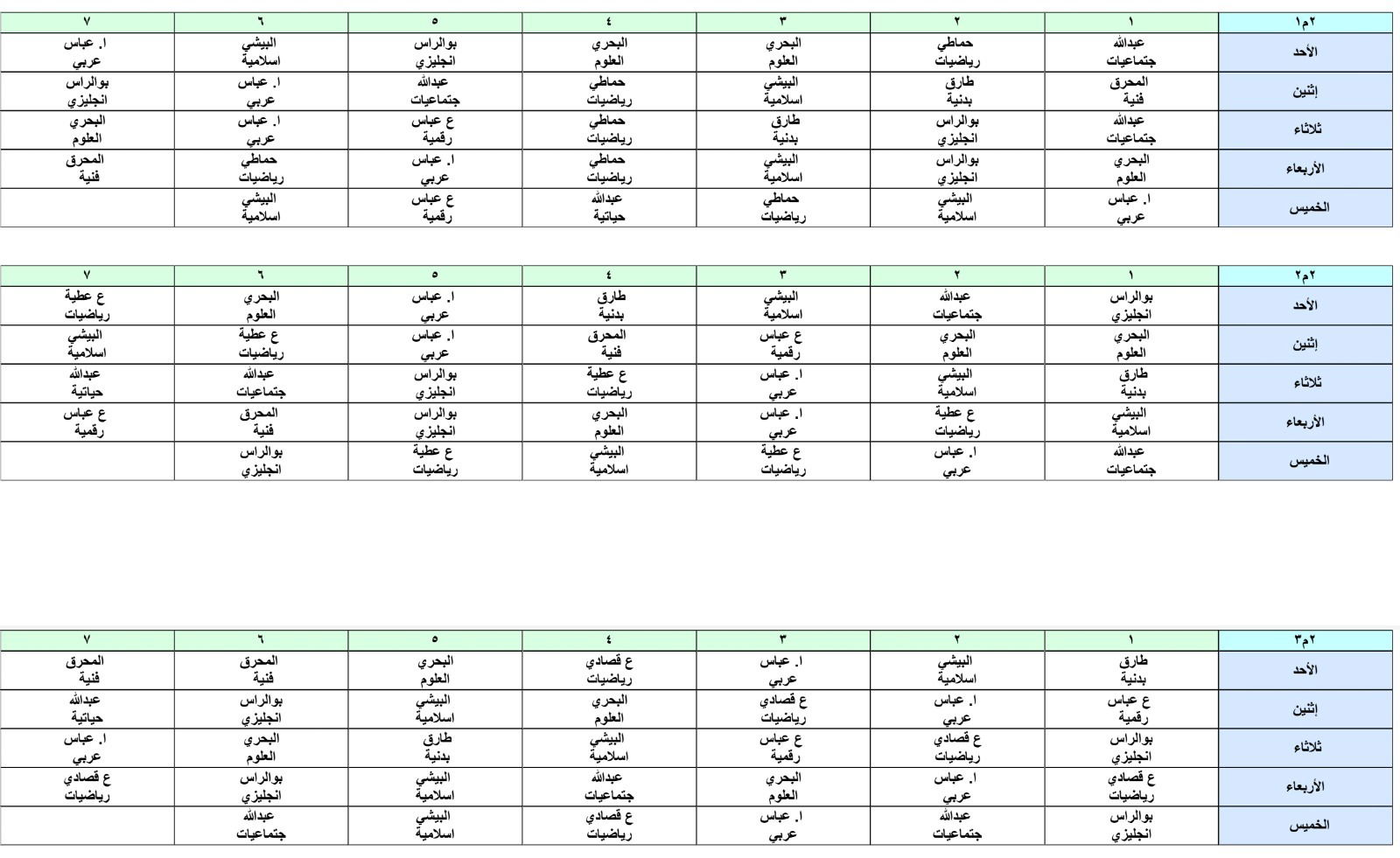 الصف الثاني المتوسط
