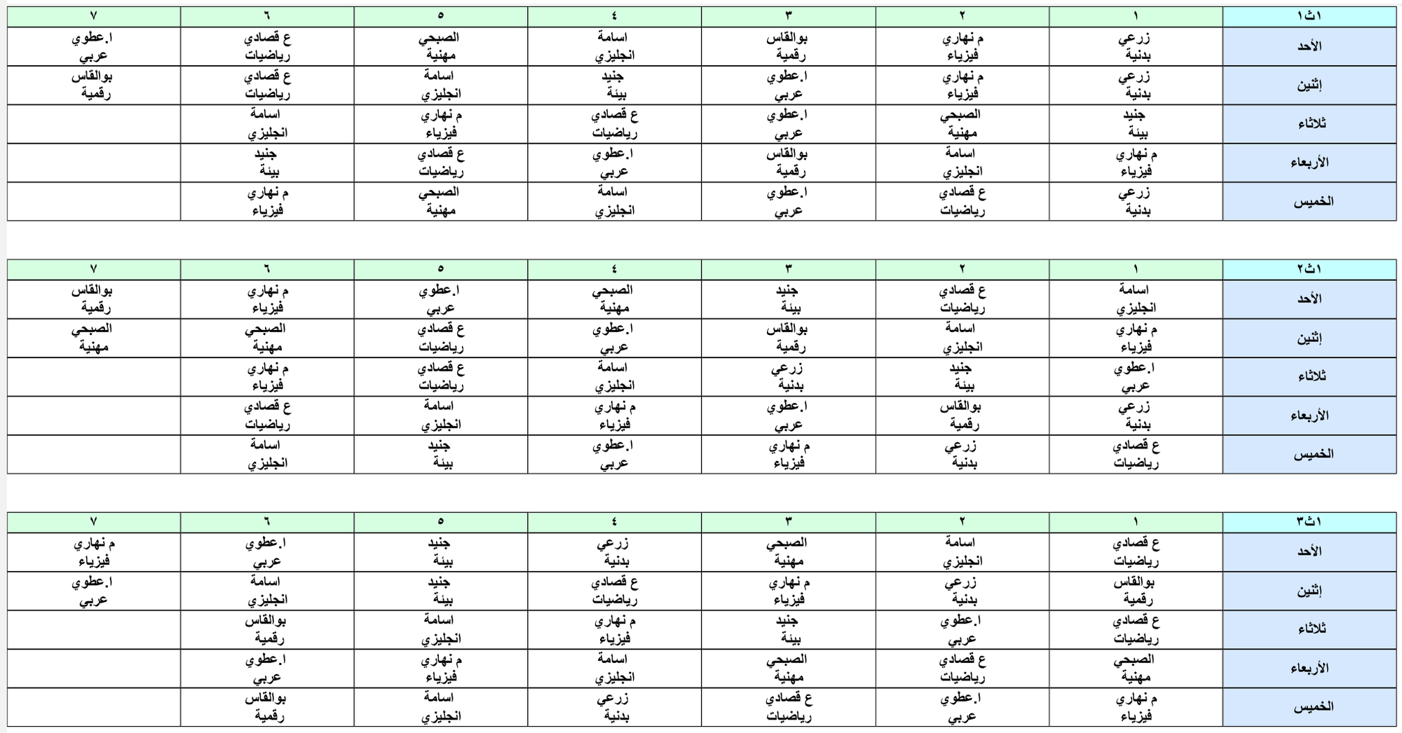 الصف الأول الثانوي