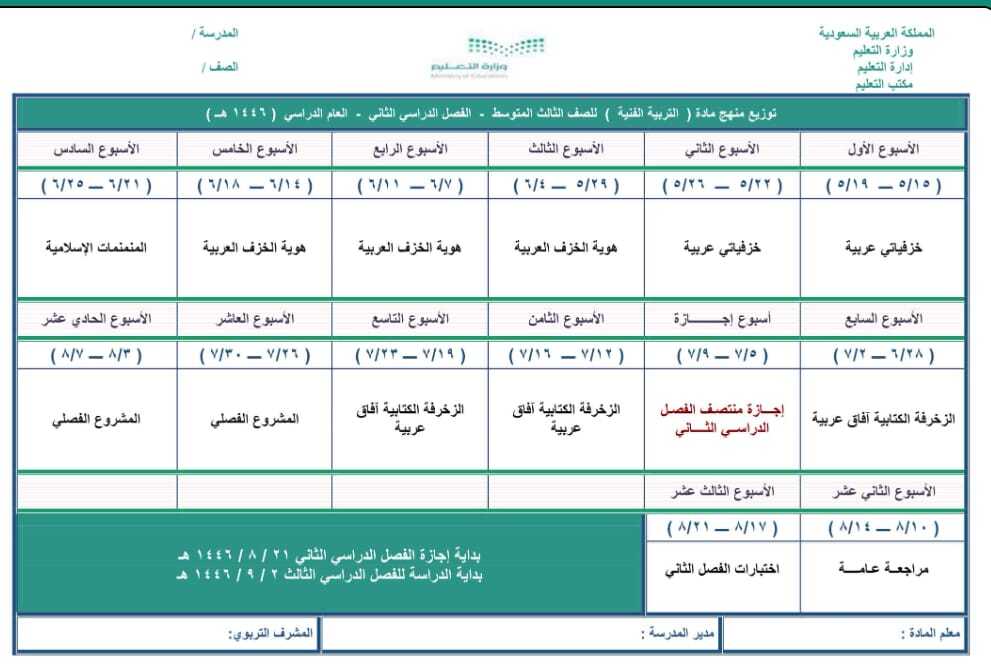 التربية فنية 3م