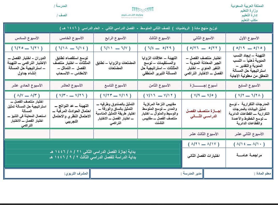 رياضيات2م