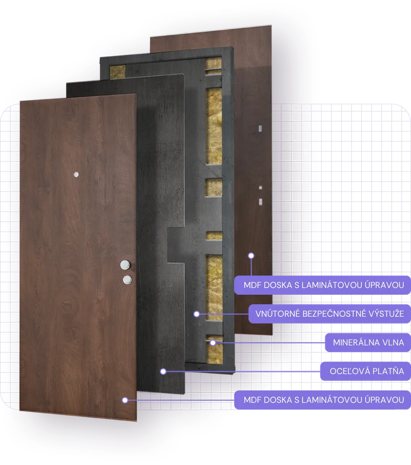 BEZPEČNOSTNÍ PROTIPOŽÁRNÍ DVEŘE RC3