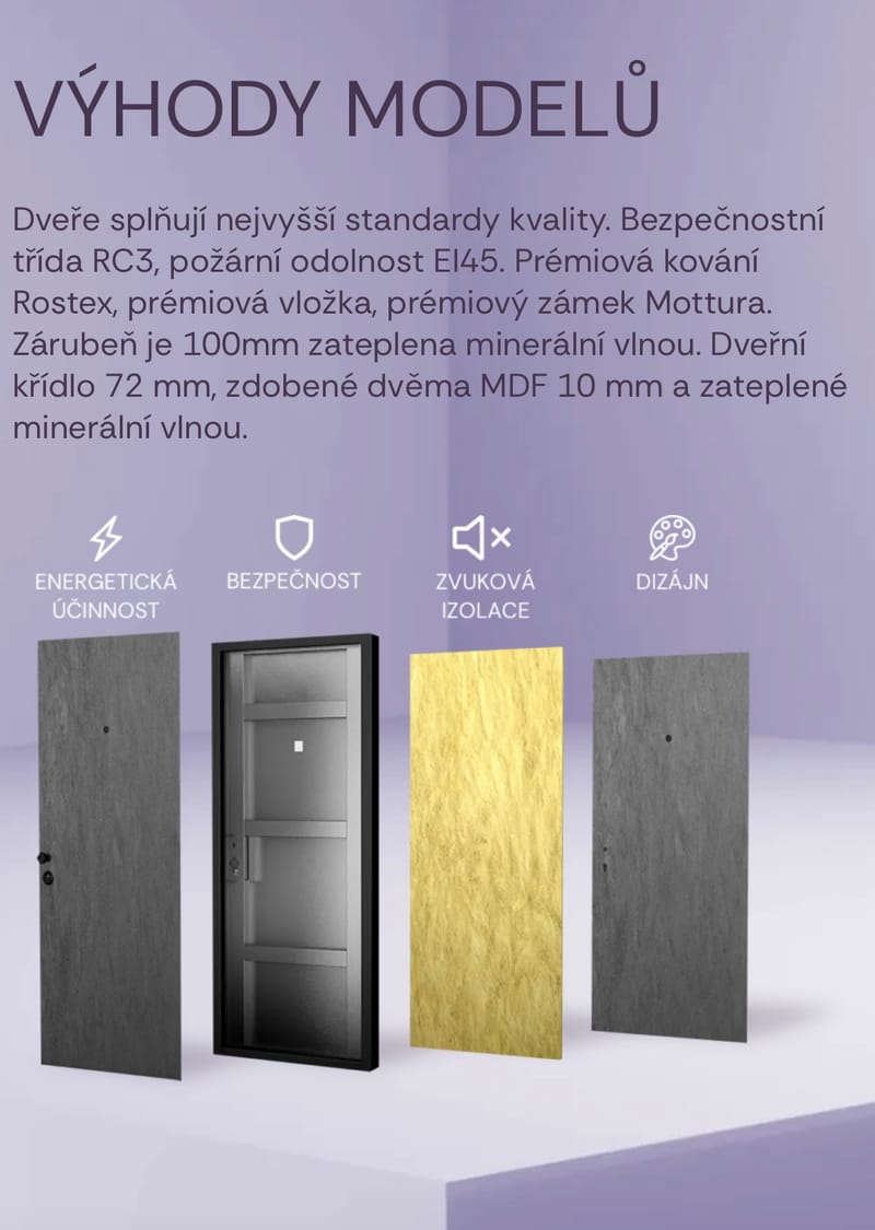 BEZPEČNOSTNÍ PROTIPOŽÁRNÍ DVEŘE RC3