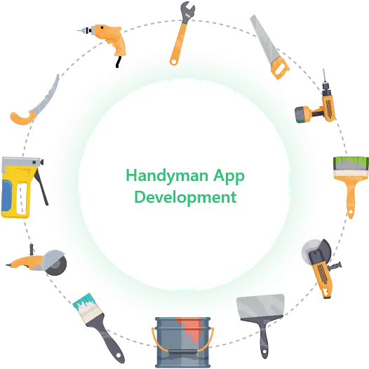 Why User Experience Matters Most in Handyman App Development