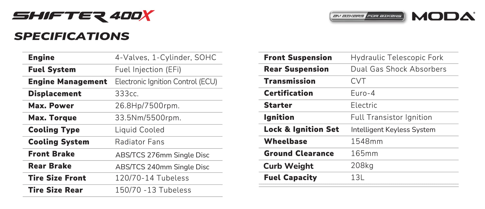 SPECIFICATIONS