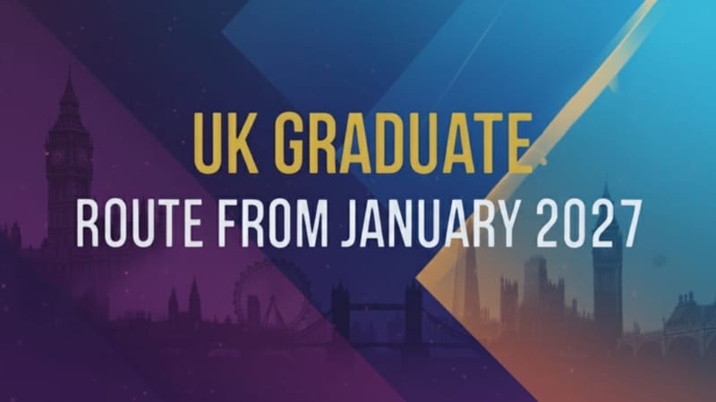 Navigating the UK Graduate Route from January 2027: Your Complete Guide to the UK Post Study Work Visa 2027