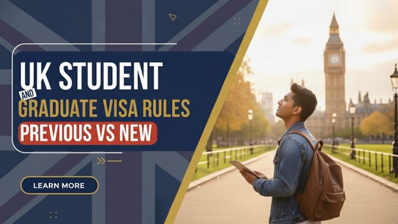 Navigating Your Future: A Complete Guide to the UK Graduate Rule 2025