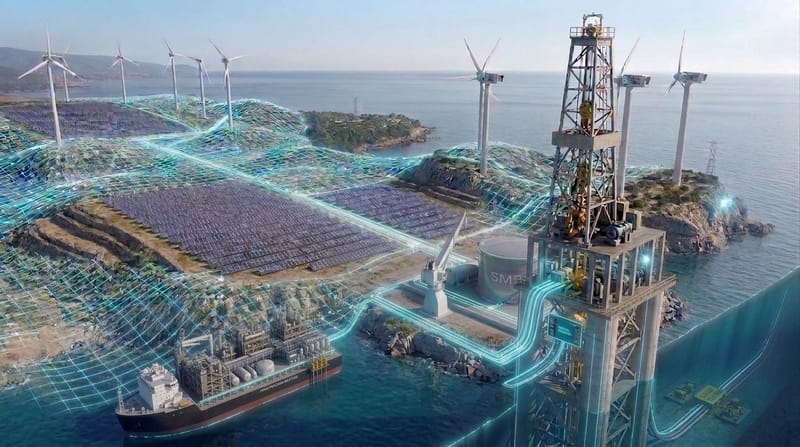 Energy Security: Futures Contracts and Strategic Reality