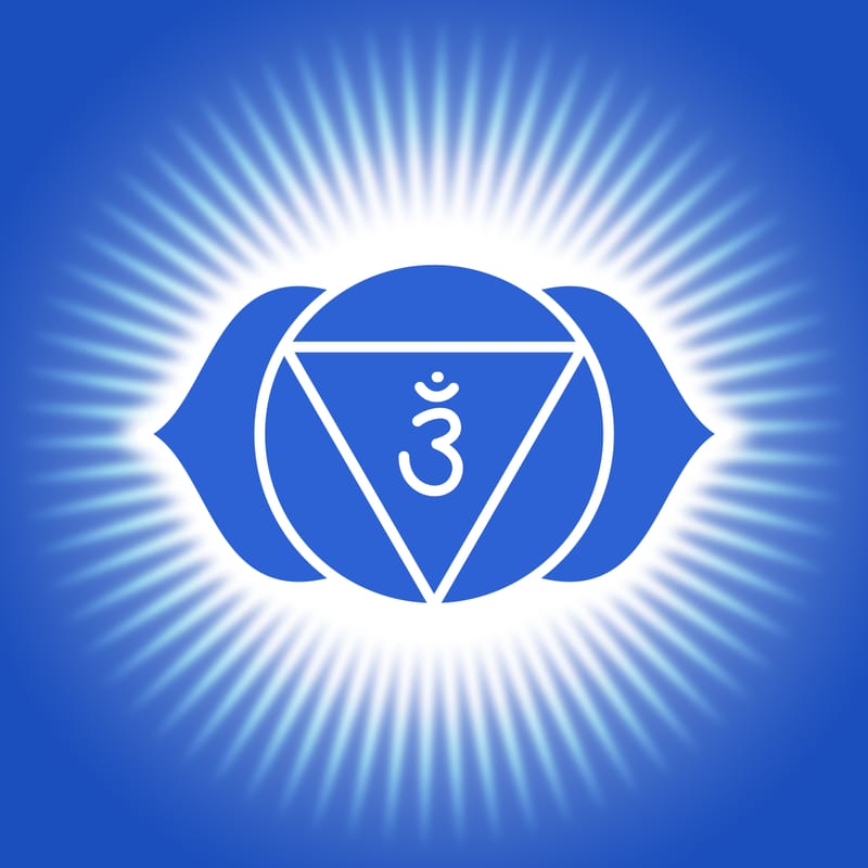 צ'אקרת העין השלישית