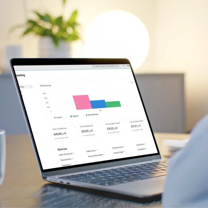 Wilmar International Trading