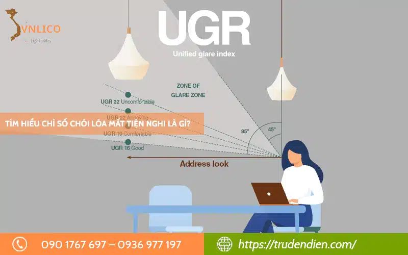 Chỉ số chói lóa mất tiện nghi là gì?